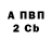 A PVP VHQ Stepan Dzvinchuk